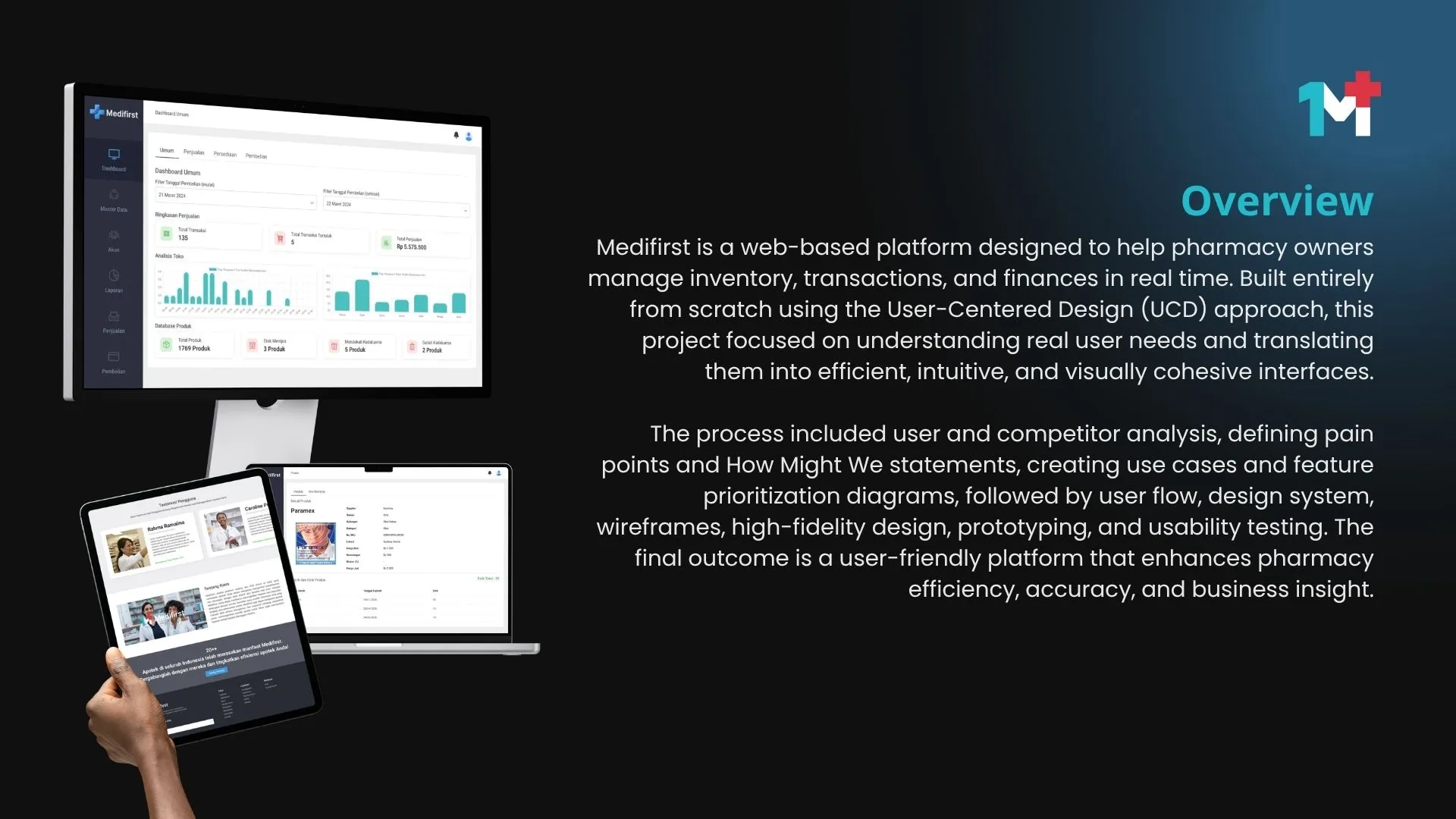 Case Study Page
