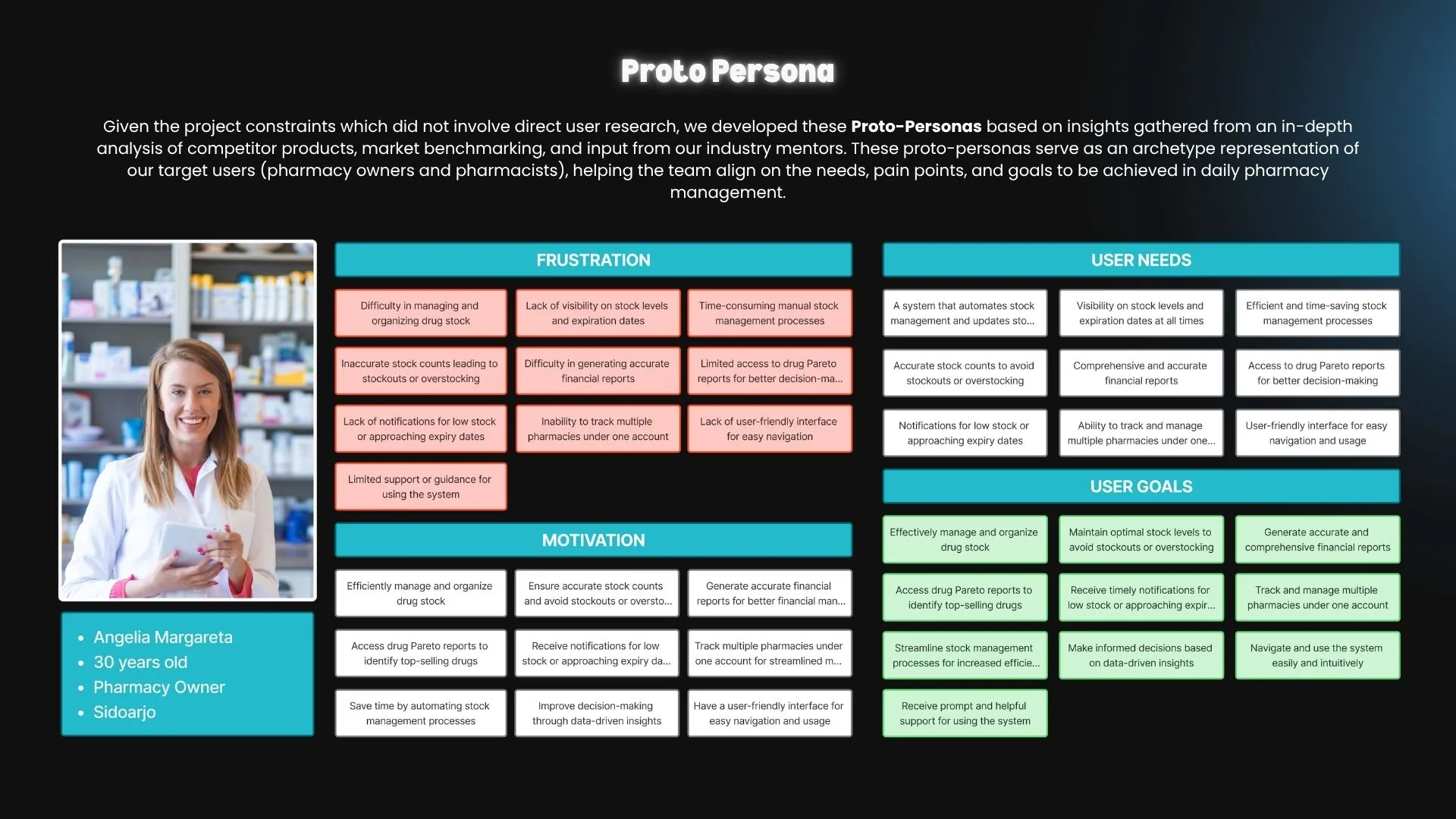 Case Study Page