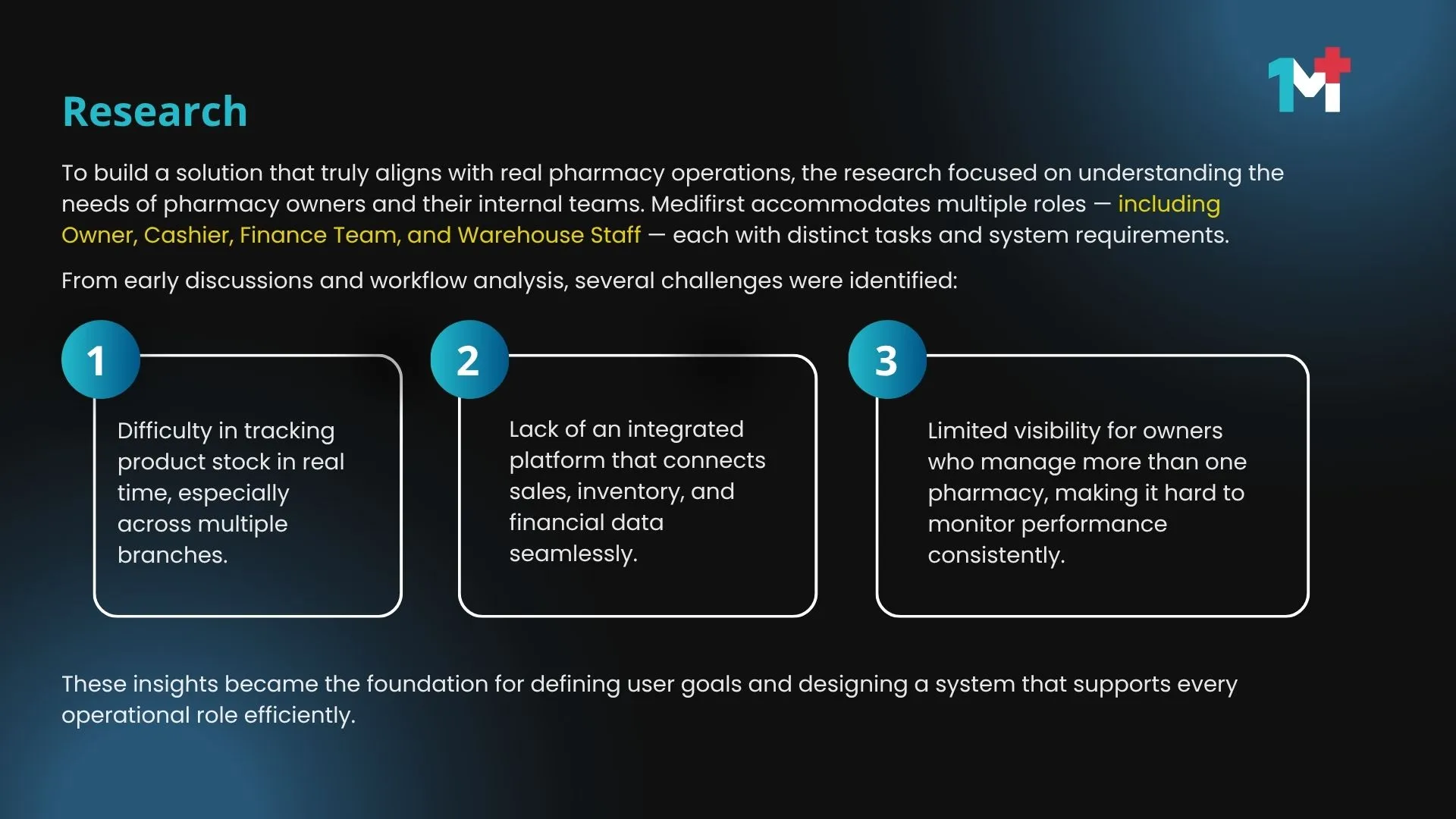 Case Study Page