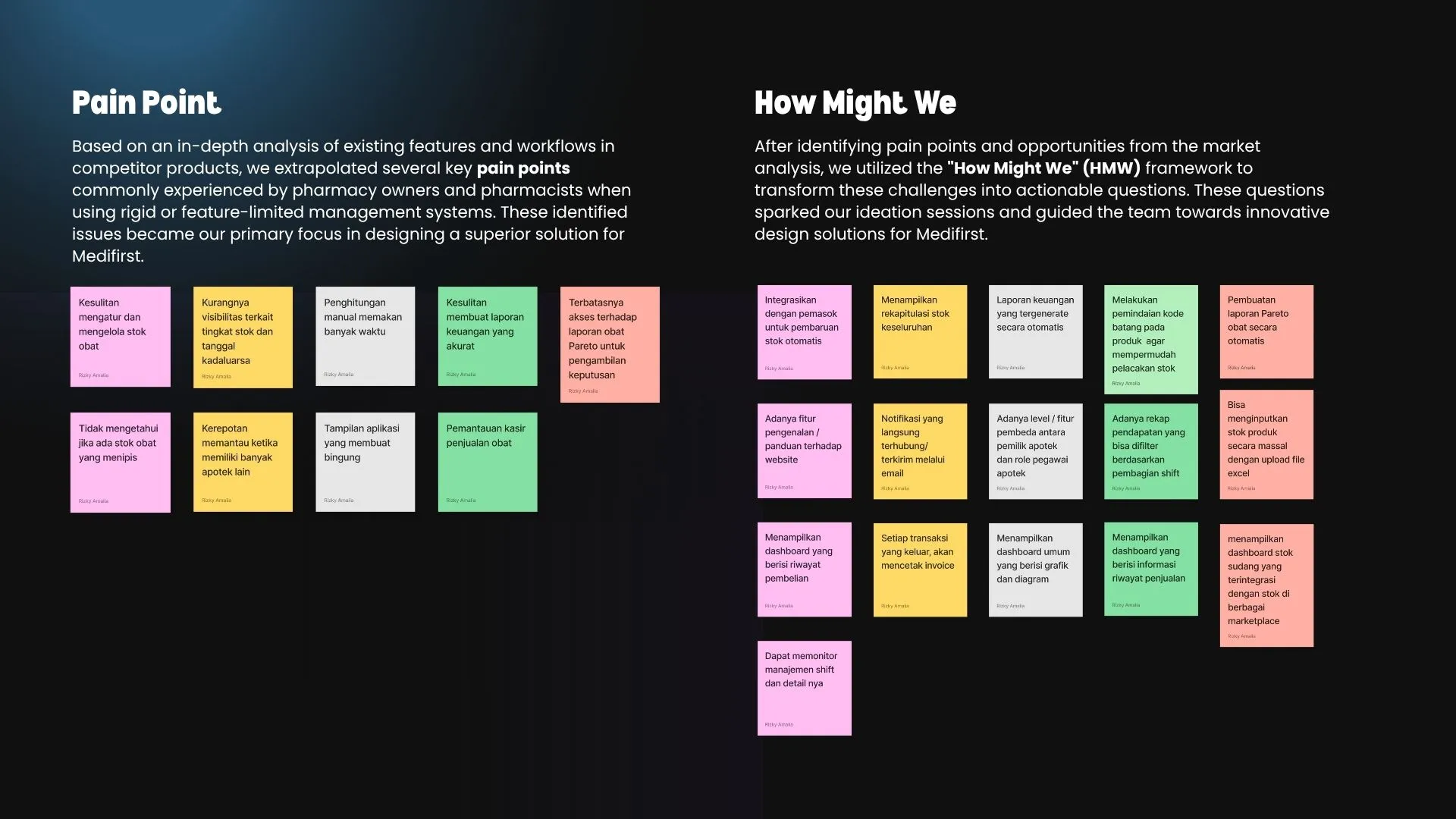 Case Study Page