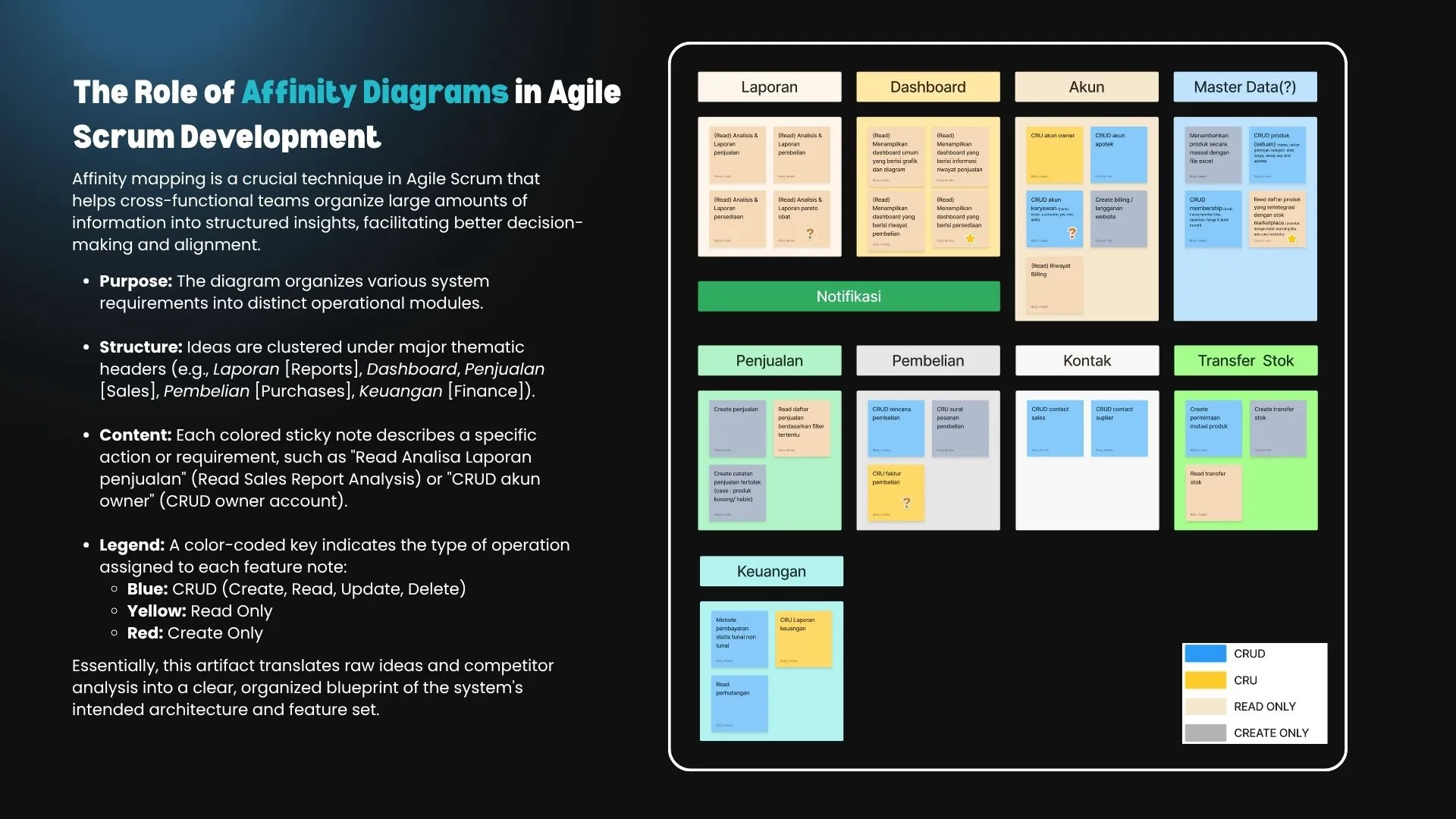 Case Study Page