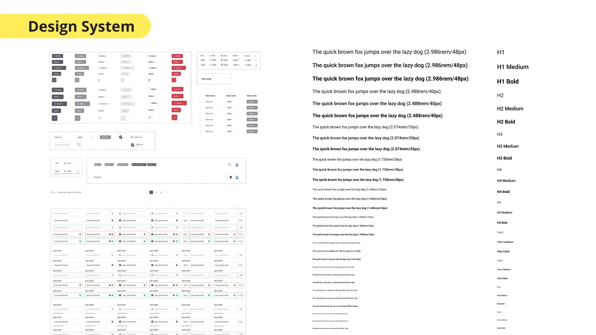 Case Study Page