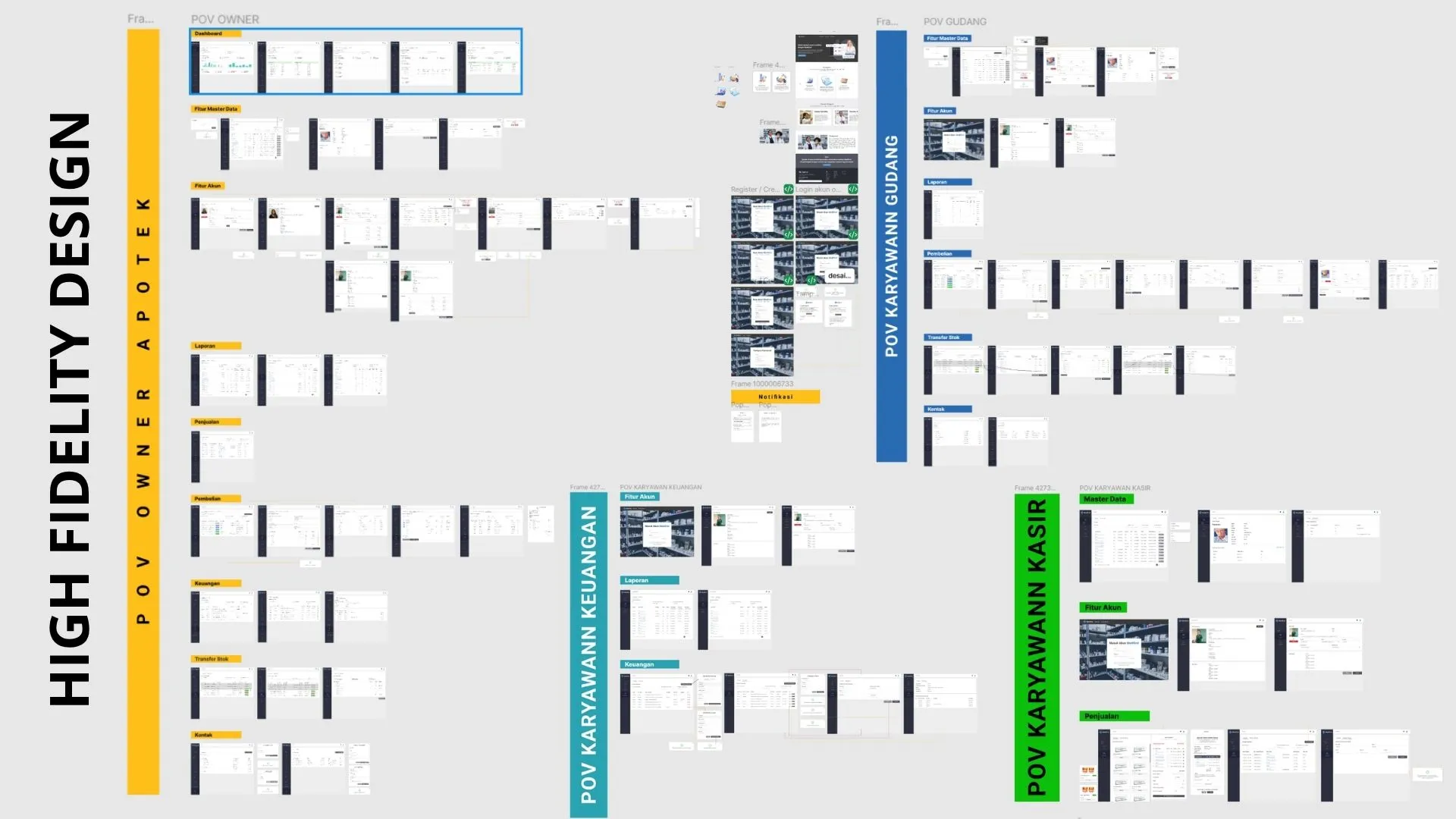 Case Study Page