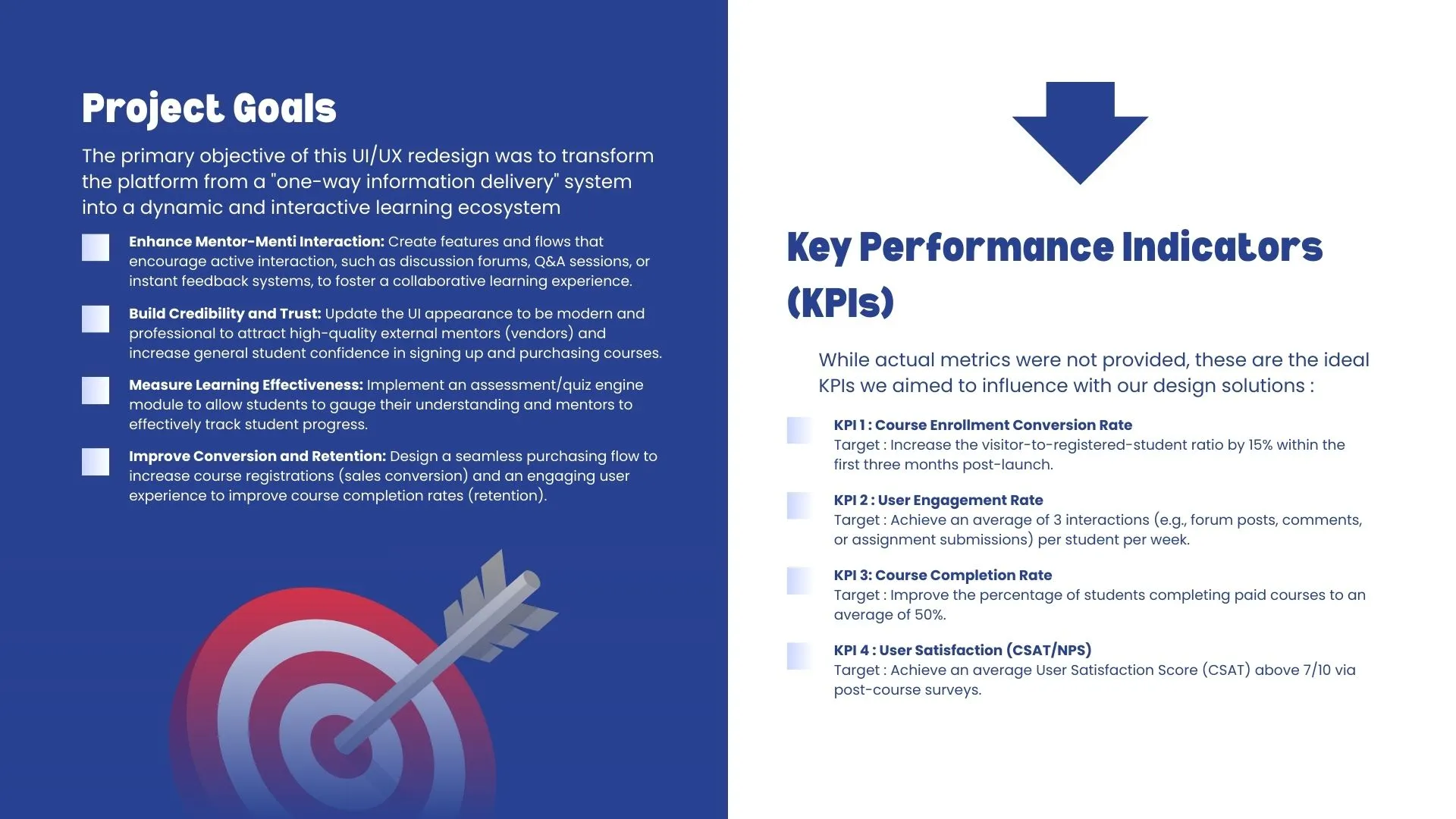 Case Study Page