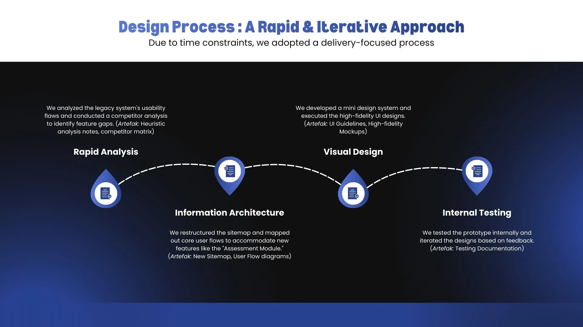 Case Study Page