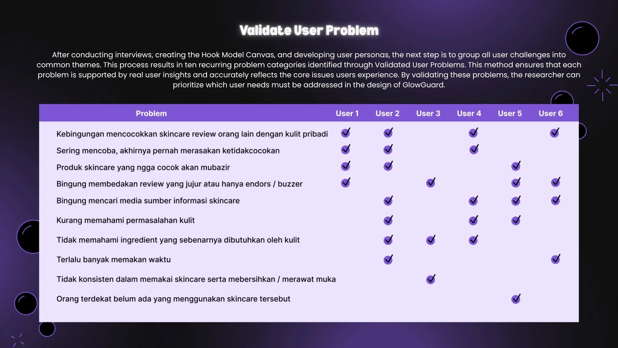 Case Study Page