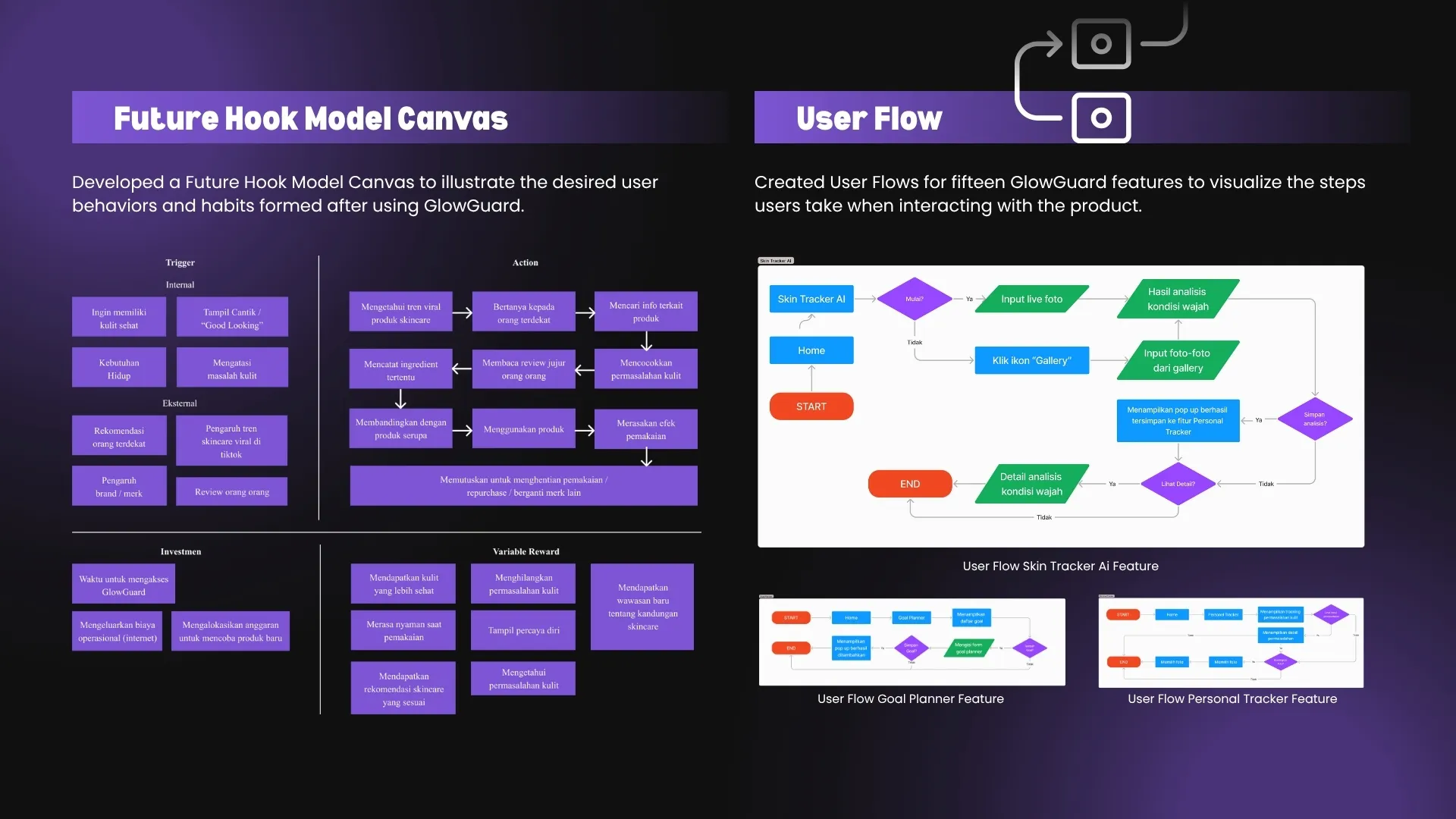 Case Study Page