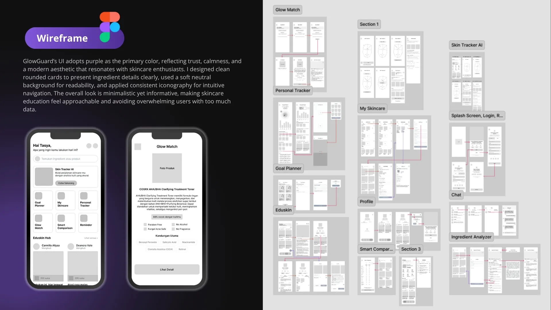 Case Study Page
