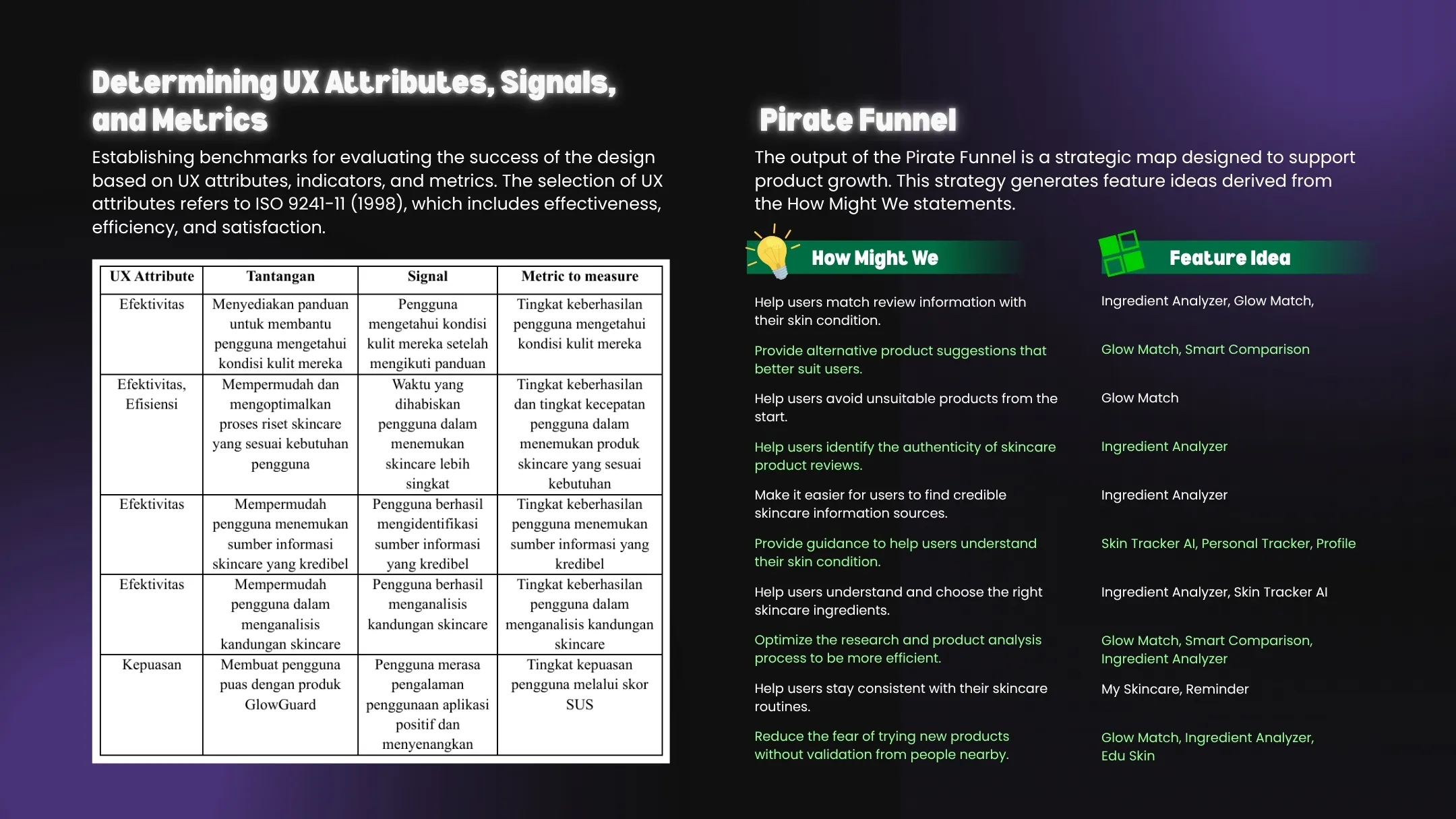 Case Study Page