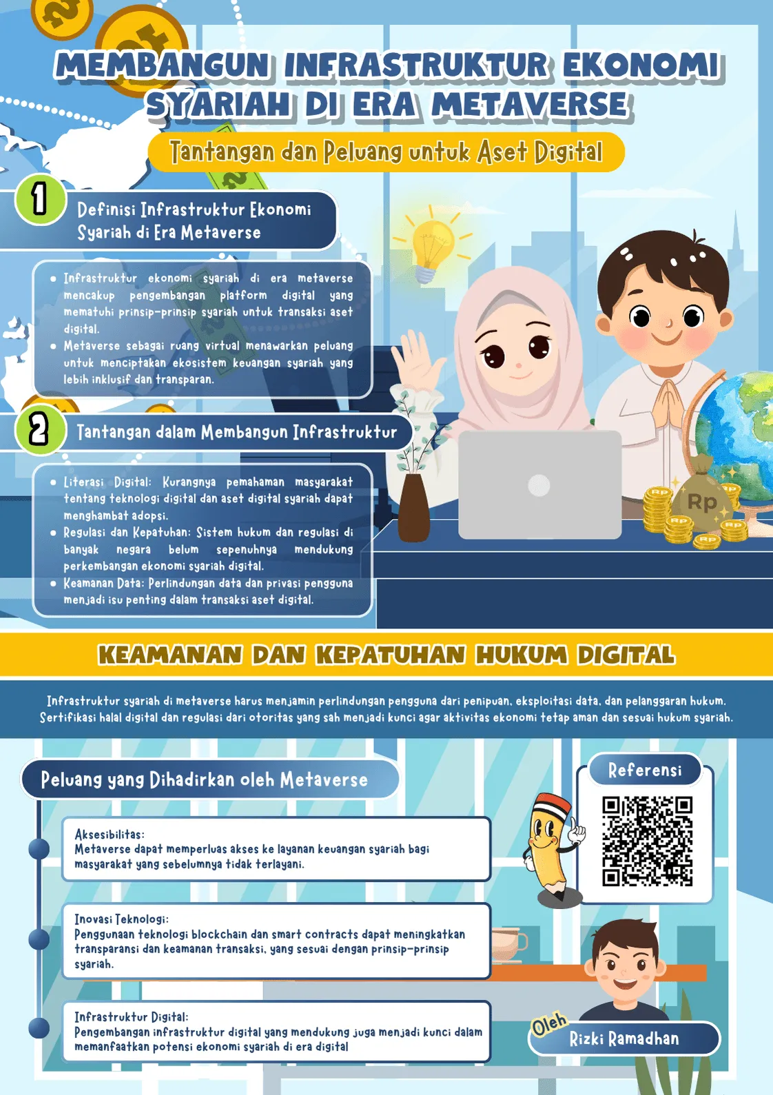 Design Slide