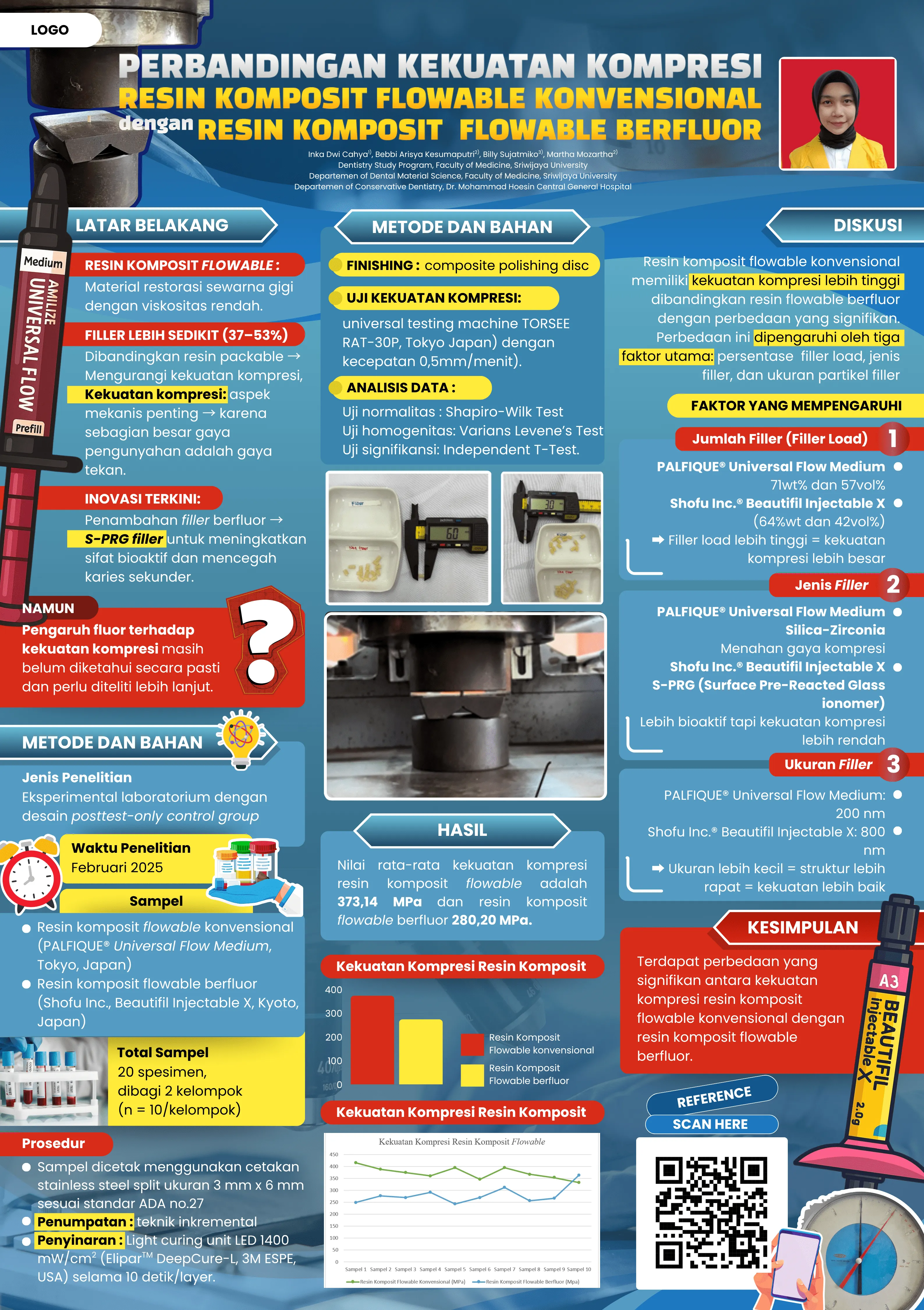 Design Slide