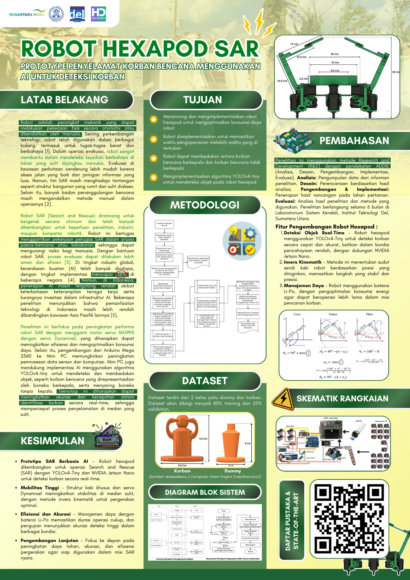 Design Slide